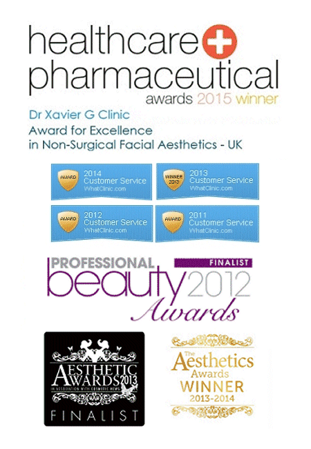 award winning clinic Southampton