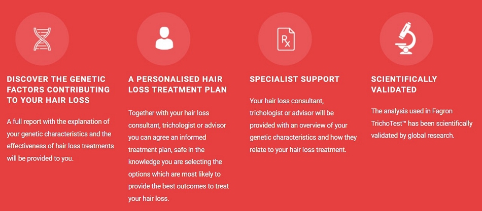 Fagron Trichotest DNA test for hair loss Southampton